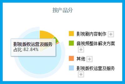 元宇宙虛擬工廠研發(fā)獲小米戰(zhàn)略注資，股價突破5元引關(guān)注